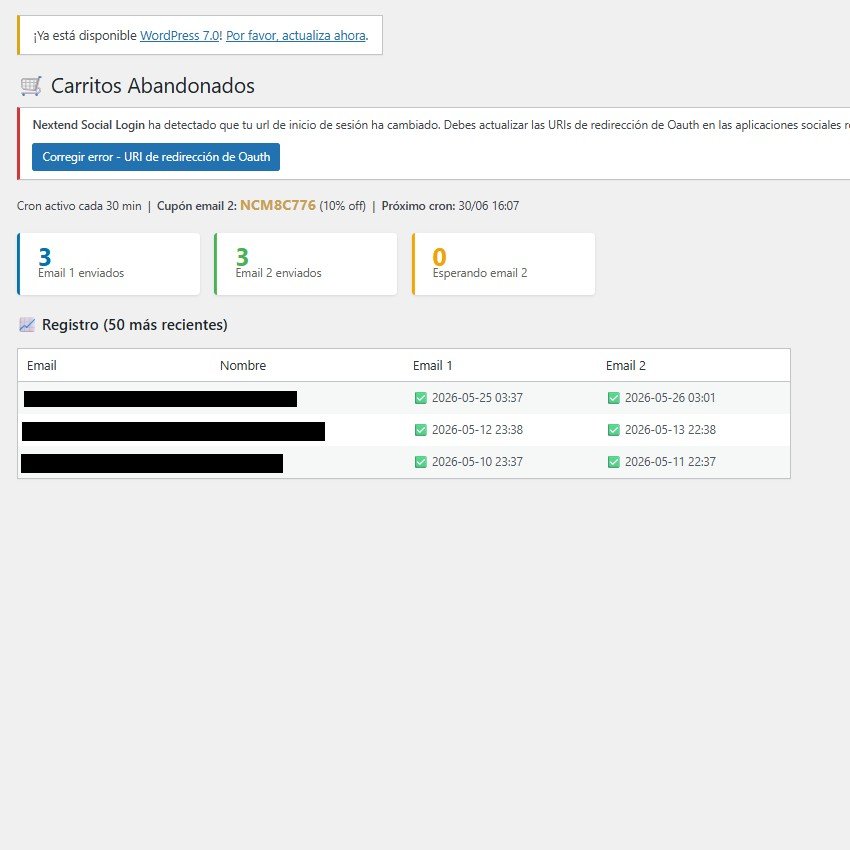 Recuperación de carritos abandonados — panel de seguimiento